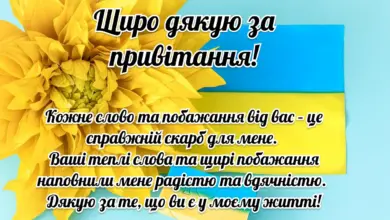 подяка колегам за привітання з днем народження - Картка з подякою за привітання на день народження