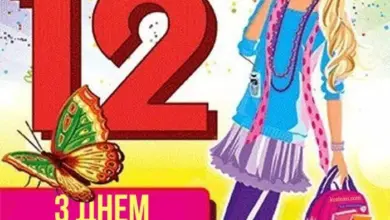 привітання з днем народження 12 років дівчинці - Привітання з днем народження для дівчинки на 12 років